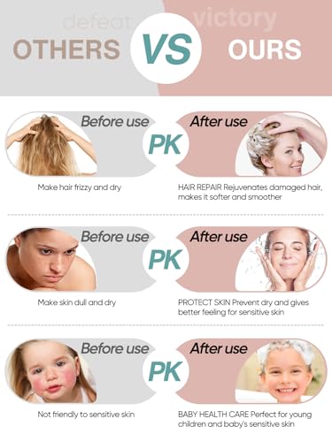 Cobbe Filtered Shower Head With Handheld, High Pressure 6 Spray Mode Showerhead With Filters thumb #2