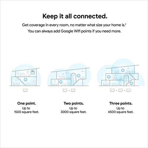 Google Wifi - Mesh Wifi System - Wifi Router Replacement - 3 Pack (Renewed) #TOP2