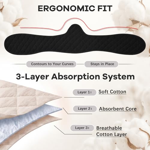 Image of Boyiee 9 Pcs Bra Liners for Sweat, Reusable Washable Under Breast Sweat Pads, 50% Cotton & 50% Polyester Fiber