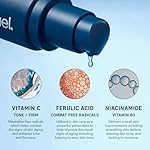 Prequel Skin Lucent-C, Vitamin C Serum for Face. Professional Facial L-Ascorbic Acid, Ferulic Acid Formula with Niacinamide. Clinical Skincare for Luminous Firm Skin. 1oz Pump - Image 3