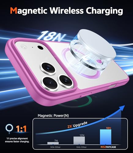 Image of FNTCASE for iPhone 17 Pro Case: Clear Magnetic Phone Cases with Screen Protector Compatible with Magsafe Slim Anti Yellowing Rugged Shockproof Protective Transparent Cell Phone Cover (B-Pink)