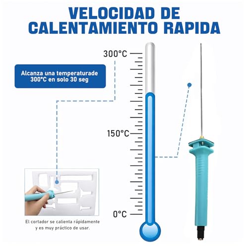 Cortadora de alambre 15 Imagen adicional
