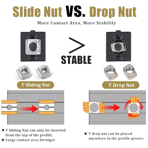 Tchrules A343 20 Set Black 2020 Series Aluminum Profile Connector Kit, 20Pcs Corner Brackets thumb #6