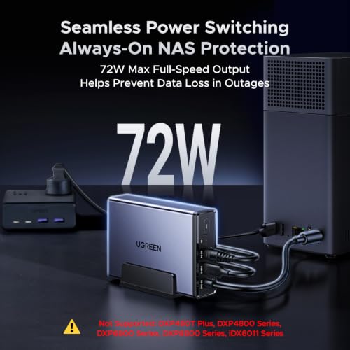 Image of UGREEN NAS UPS US2000, 72W DC Battery Backup and Surge Protector,