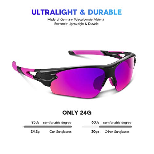 Lentes de sol deportivos polarizados, protección UV 400, perfectos para béisbol, ciclismo, pesca, correr, golf, lentes TAC