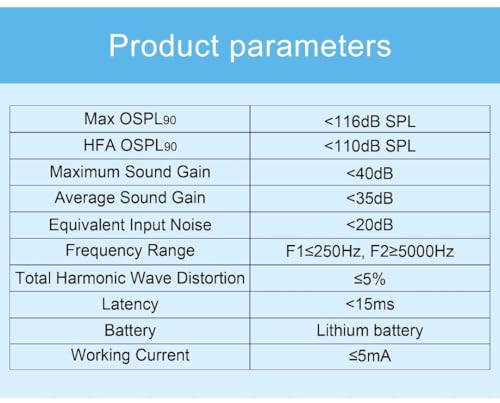 Image of Rechargeable Wireless CIC Digital Hearing Aid Machine for Old Age with Auto Noise, 4 Channels, 5 Volume Controls,(Both Ears,White)