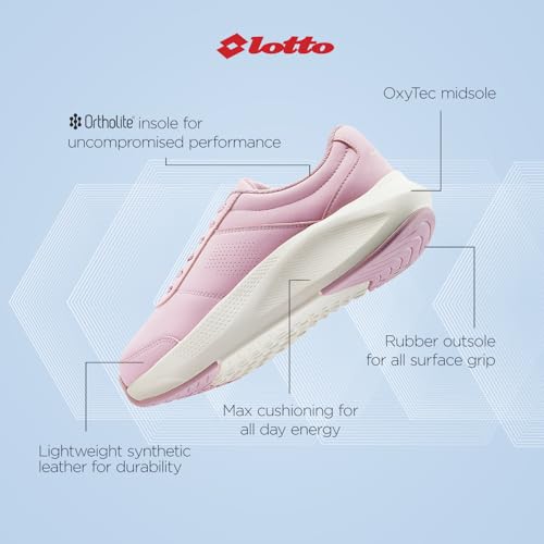 Image of Lotto Women Urban rsh Sneakers