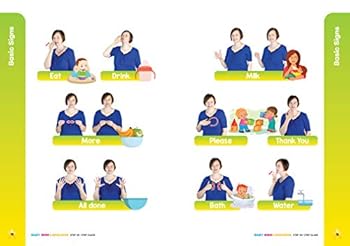 Paperback Baby Sign Language Step-By-Step Guide Book