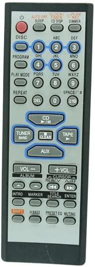 Davant view of the replacement remote control, showing various buttons for audio system control.