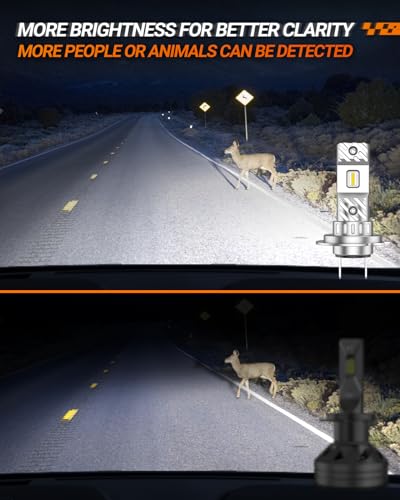 Image of SEALIGHT H7 LED Fog Bulb, 36000LM 800% Super Brighter, 6500K Hi /Low Beam, With 15000RPM Cooling Fan, 60000HRS+ Lifespan, Pack of 2