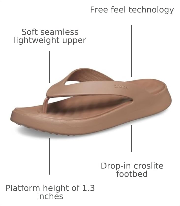 Image of Crocs Women's Getaway Flip Sandals