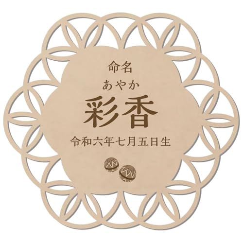 D   ĎD { O ؐ   X^ht fUCF܂ a_ O N̏d g 