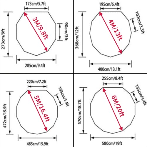 Danchel Outdoor Waterproof Bell Tent Footprint Round Tarps For Camping, Durable Groundsheet For Yurt Glamping Tents Portable Accessories(5M/16.4Ft) 5.5Lb #TOP2