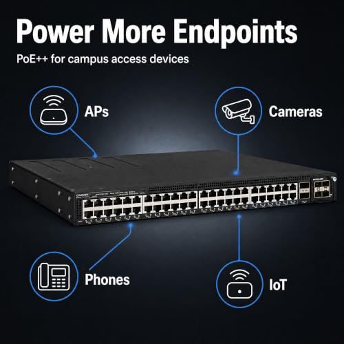 Image of Ruckus ICX7550-48ZP-E2 Managed Switch, 36x 2.5G Multigigabit PoE++ + 12x 1 /2.5 /5 /10G Multigigabit PoE++, 2x 40 /100GbE QSFP+ + Modular Expansion Slot Uplinks - ICX7550-48ZP-E2