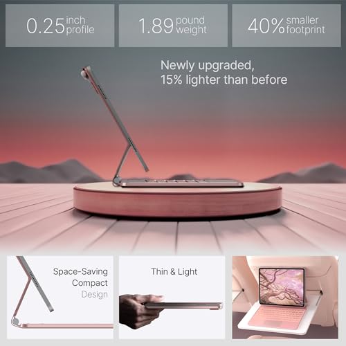 Image of typecase Edge Keyboard Case for iPad Air 13-inch(M3 /M2, 2025 /2024) & iPad Pro 12.9-inch(6th /5th /4th /3rd Gen), Floating Magnetic Cantilever Stand, 11-Color Backlight, Multi-Touch Trackpad, Rose Gold