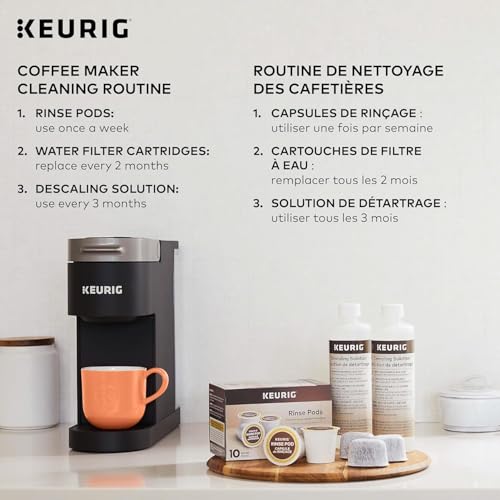 Keurig Water Filter Refill Cartridges