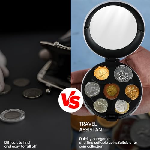 Dispensador de monedas 2 piezas con espejo y 7 ranuras miniatura 4