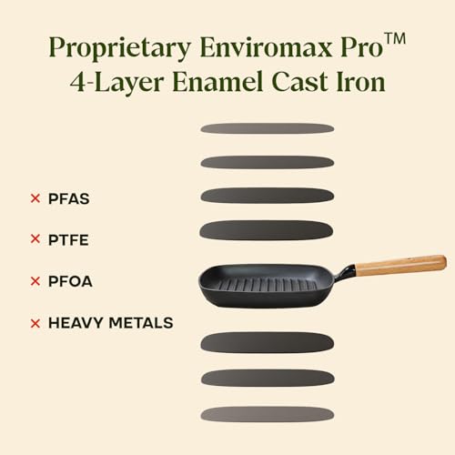 Image of CUMIN CO. Cast Iron Grill Pan | 24 cm, 1.2L | Induction Base Cookware | 10 Year Warranty | Non Toxic Non Stick Pan for Kebab and Tikkas | Chemical Free Coating | Grill Safe | Green
