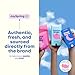JoySpring Methylfolate for Kids | 5-MTHF Plus Methyl B12 with B6 (P5P) - MethylBee - MTHFR Supplement Kids B12 Vitamin | Folinic Acid Alternative | Sugar-Free, Berry Lemonade Drops -30 Servings