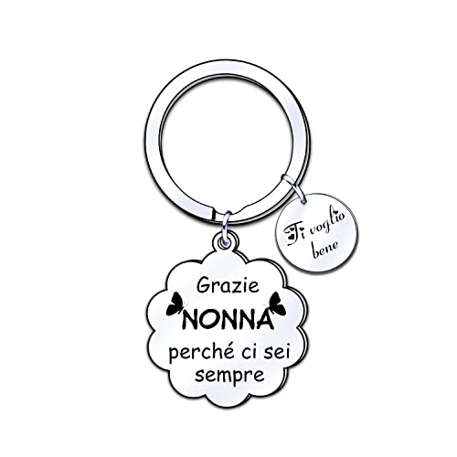 ZYMGUO Oma Geburtstag Geschenk Schlüsselanhänger,Geschenke Oma Schlüsselanhänger,Geburtstagsgeschenke,Familiengeschenke,Dankeschön Geschenke, 9., L