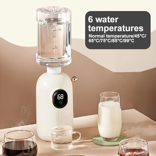 Dispensador Eléctrico de Agua Instantáneo Mini Portátil miniatura 5