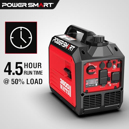 Portable Dual Fuel Silent Inverter Generator