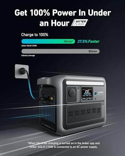 Image of Anker SOLIX C1000 Portable Power Station with 200W Bifacial Solar Panel, 1,800W Solar Generator, 1,056wh LFP (LiFePO4) Battery, 6 AC Outlets, Up to 2,400W for Home, Power Outages, and Outdoor Camping
