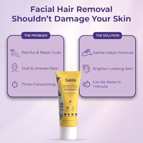 Image of Sanfe Ubtan Facial Hair Removal Cream for Women | Face Hair Remover | Upper Lip Hair Removal Cream | Chin & Forehead Hair Removal | Sensitive Skin | Gentle, Painless Formula | 50g | Pack of 1