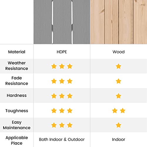 Giantex Small Outdoor Side Table - Weather-Resistant Hdpe Adirondack Round End Table With Cross Base And Slatted Surface, 18 Inches Patio Side Table For Indoors And Outdoors (Gray) #TOP7