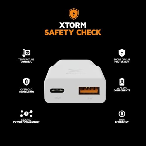 Cargador de 33 vatios Xtorm Go2 Slimline blanco con diseño ultra compacto 6