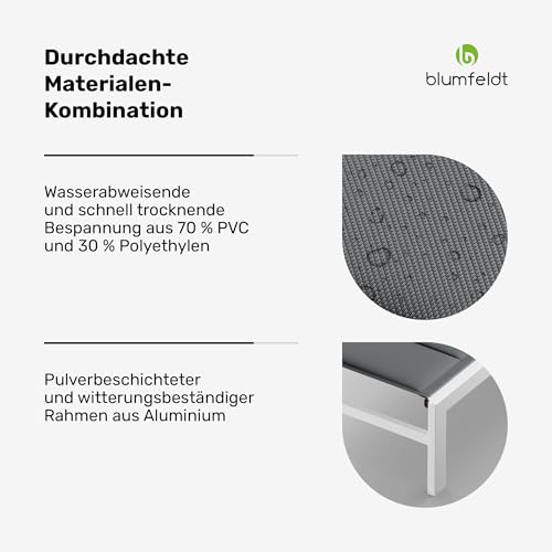 Blumfeldt HMD1-90400-hhuc