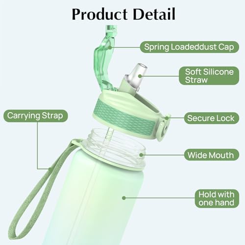 NAVTUE 1L Trinkflasche, Sport-Wasserflasche mit Strohhalm, Zeitmarkierungen, auslaufsicher, Tritan, BPA-frei, Wasserflasche für Schule Radfahren Laufen (blau cyan)