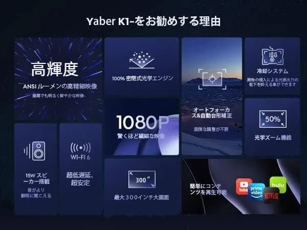Amazon.co.jp: [2024推奨]YABER k1プロジェクター高輝度 自動