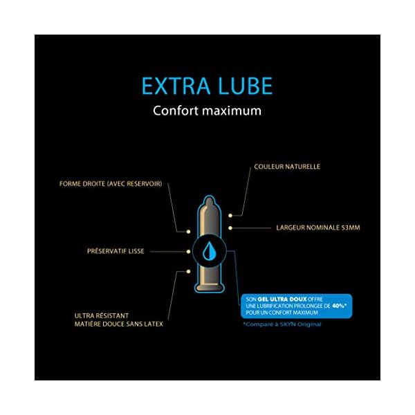 Skyn Extra Lubrifie Kondome, 10 Stück – Bild 5