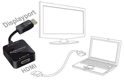 DeLOCK 62712 0,15 m Mini DisplayPort Nero Cavo