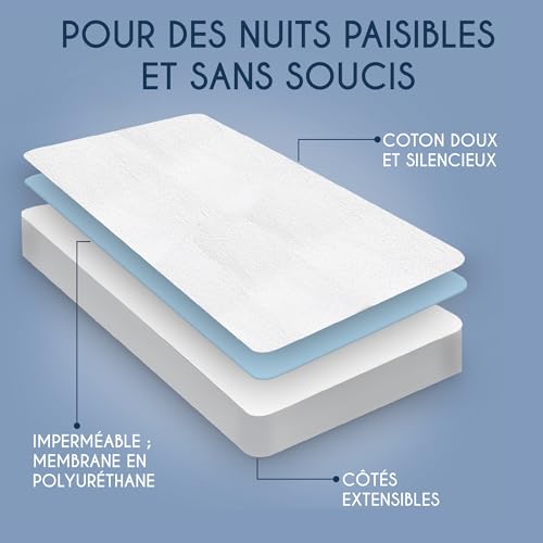 Vignette produit