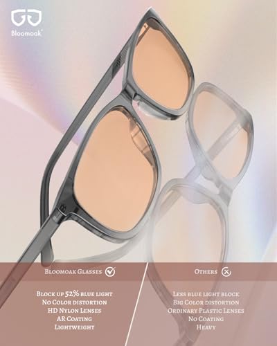 Image of Bloomoak Rose Migraine Glasses,FL-Flex Light Sensitivity Relief Tinted Glasses for Indoor Fluorescent Glare /Women