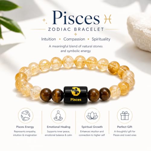 Image of Zodiac Crystal Bracelet for Men & Women