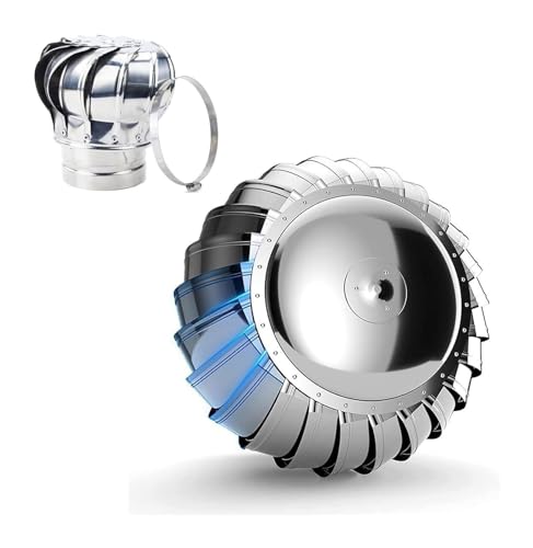 Imagen de MYUYEE Ventilador De Techo De Acero Inoxidable con Turbina De Viento