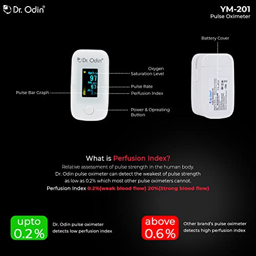 Image of Dr. Odin YM-201 Fingertip Pulse Oximeter with LED Display and Auto Power Off, Perfusion Index and SpO2 (White, 1 Year Warranty)