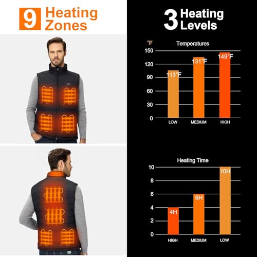 Chaleco calefactable hombre con 9 zonas de calentamiento y batería 7.4V 3