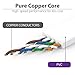 Fosmon (50 Feet - White) RJ45 Cat6 Snagless Ethernet Patch Cable [Flat Tangle Free] - Ultra Speed Gigabit - Modem/Router/LAN/Printer/Mac/Laptop