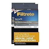 Filtrete Odor Defense Carbon Prefilter Room Air Purifier Filter 2-Pack