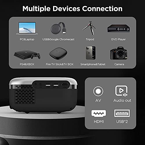 MOOKA WiFi Projector, 1080P Full HD Supported 200" Video Projector, 7500L Mini Projector, Movie Home Theater for TV Stick, Video Games, HDMI/USB/AUX/AV/PS4, iOS Android Smartphone Screen, Carrying Bag