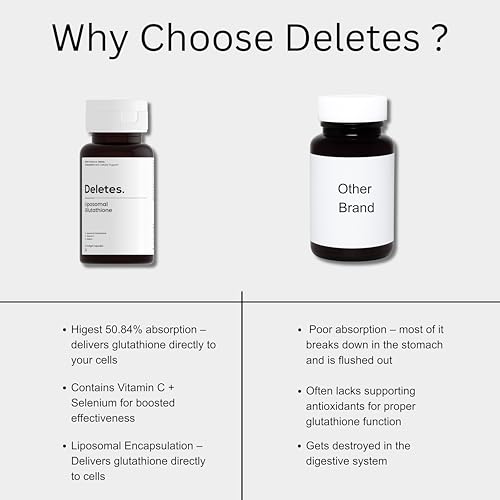 DELETES Liposomal Glutathione 650mg Softgels 30 Count - Image 6