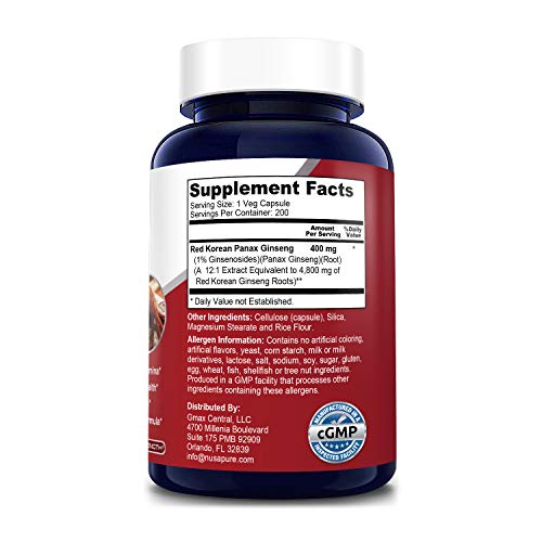 Vitamínicos, Imagen adicional