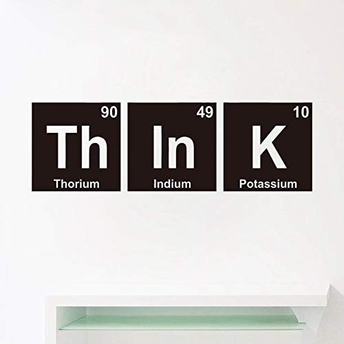 Buy GADGETS WRAP Periodic Table of Elements Think Wall Art Decal ...