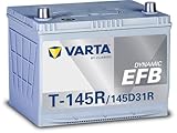 DYNAMIC EFB T-145R/145D31R