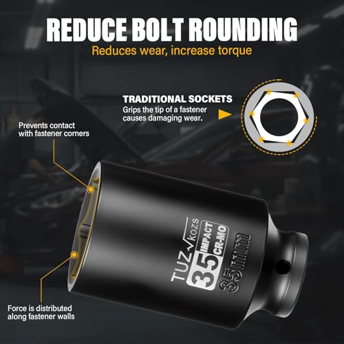 Image of 1 /2 Inch Drive 35mm Deep Metric Impact Socket,CR-MO,6 Point Radius Corner Design,Square Chamfered Opening,Axle Nut Impact Grade Socket for Easy Removal
