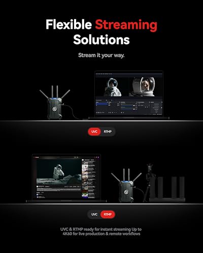 Image of Hollyland Pyro Ultra 4K HDMI /SDI Wireless Video Transmitter with TWiFi Dual-Band Transmission 1TX Wireless Video Transmitter TWiFi Dual-Band Transmission